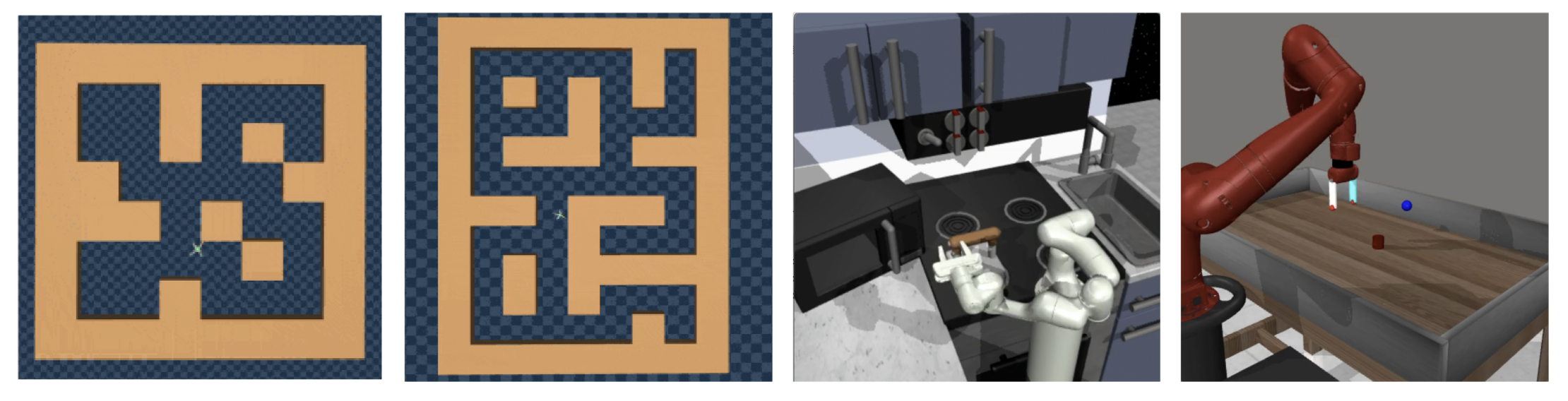 DCSL environments